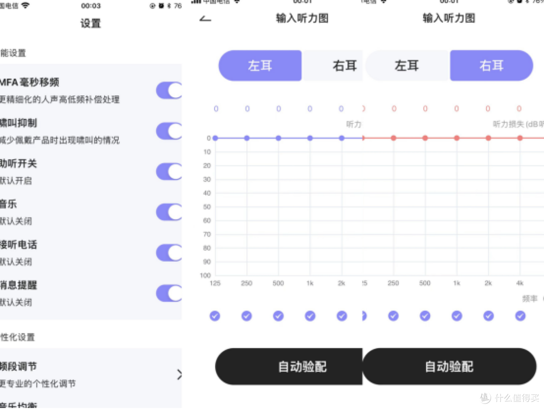 对耳背的外公来说，这个左点耳内式助听器有多重要？