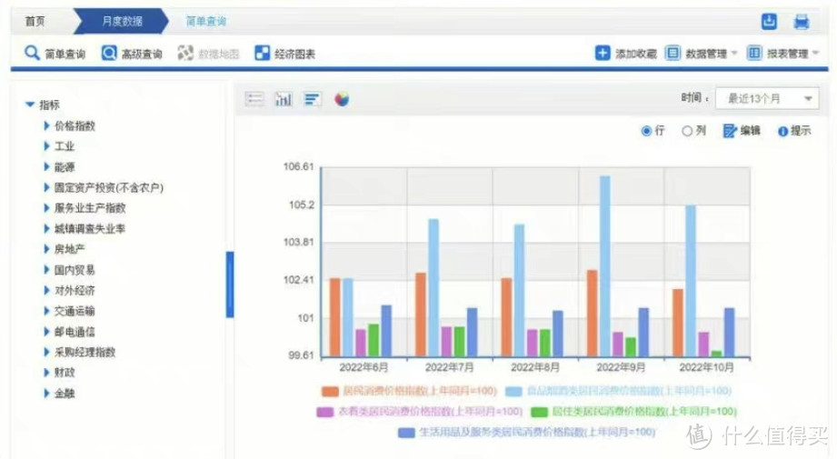 6个国家出品的精品网站推荐，各个实用，不容错过！