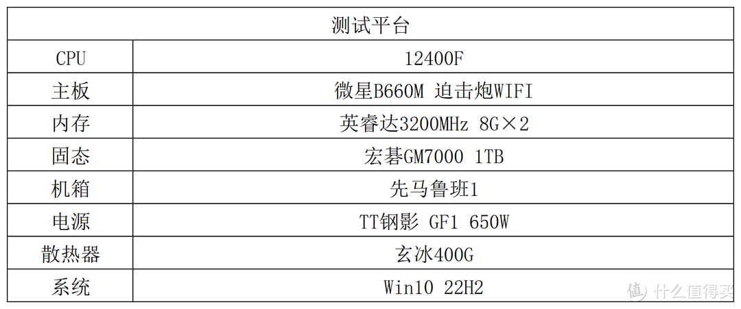 520元矿卡1660super七彩虹战斧安稳下山