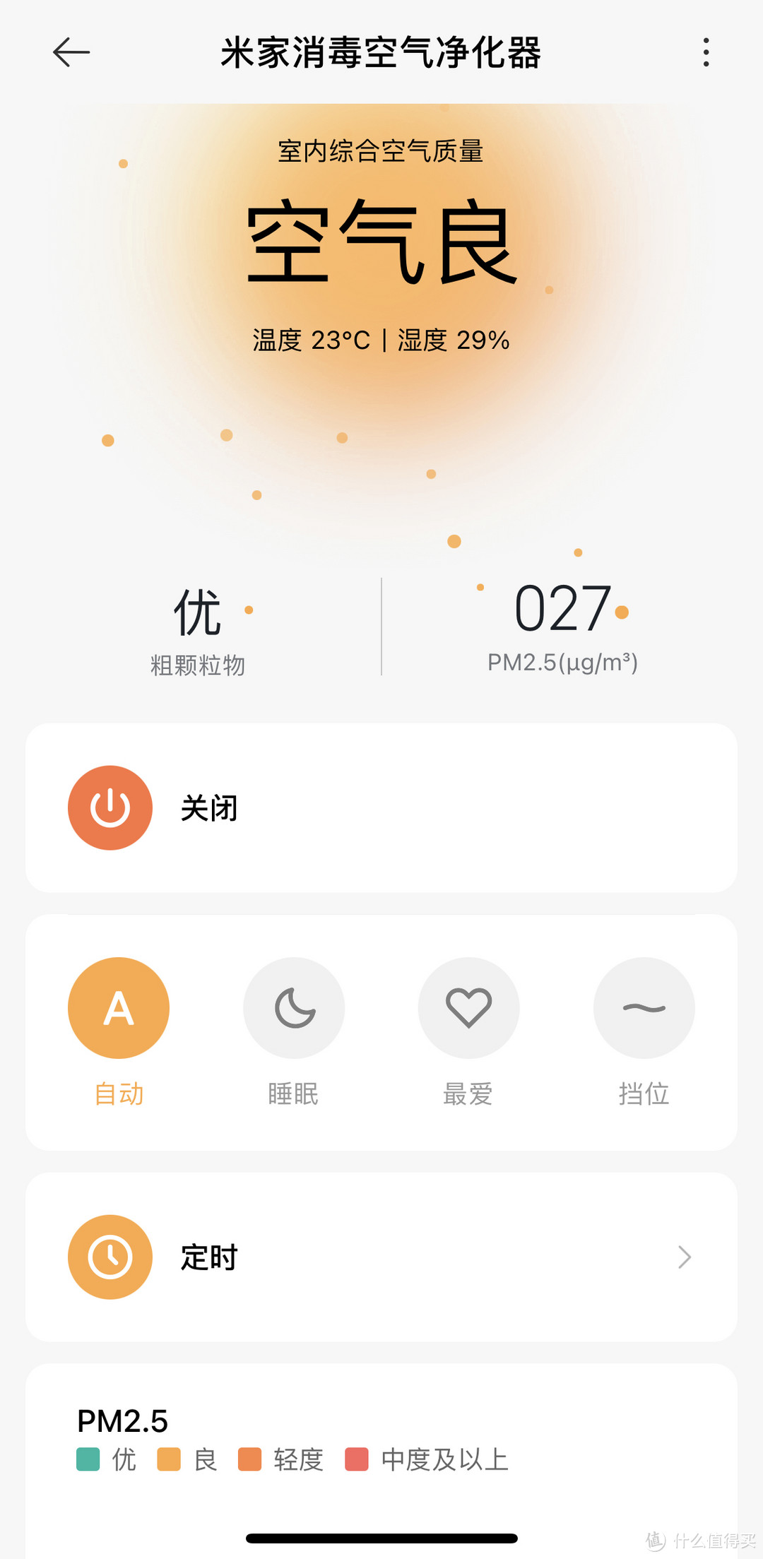 从250到30以下，风力中等的话，大概需要约20分钟