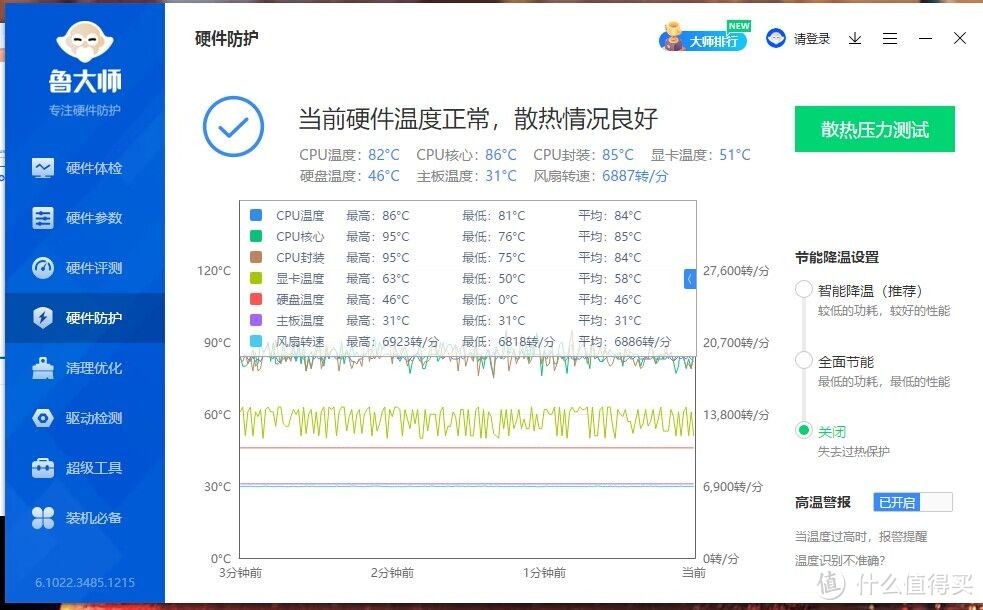 膨胀了！垃圾佬改善电竞主机，300显卡200机箱