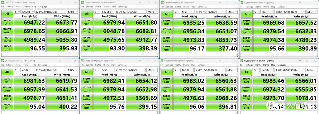 西部数据 SN 850X 2T 固态亲测（全文多图）