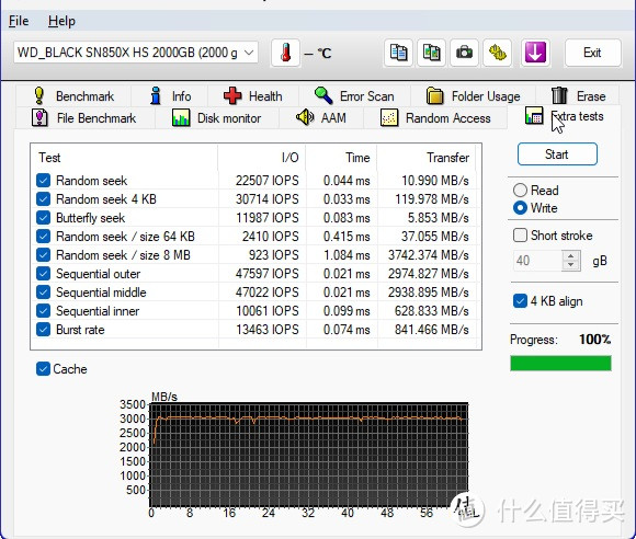 西部数据 SN 850X 2T 固态亲测（全文多图）