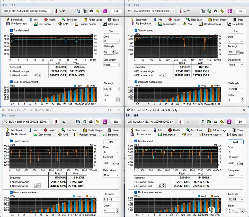 西部数据 SN 850X 2T 固态亲测（全文多图）