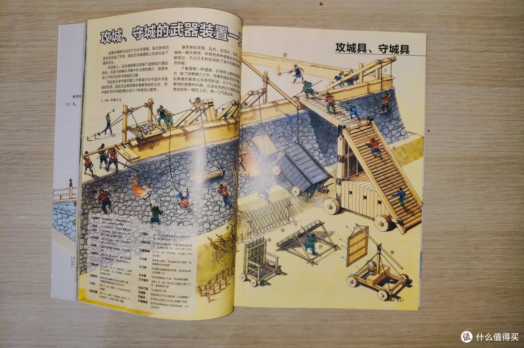 日本学者眼中的中国古代军事和日本战国城堡——兵战事典2/3
