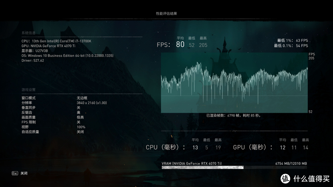 性能直逼上代旗舰RTX3090Ti显卡,影驰RTX4070Ti星曜OC显卡开箱+拆解+实测分享