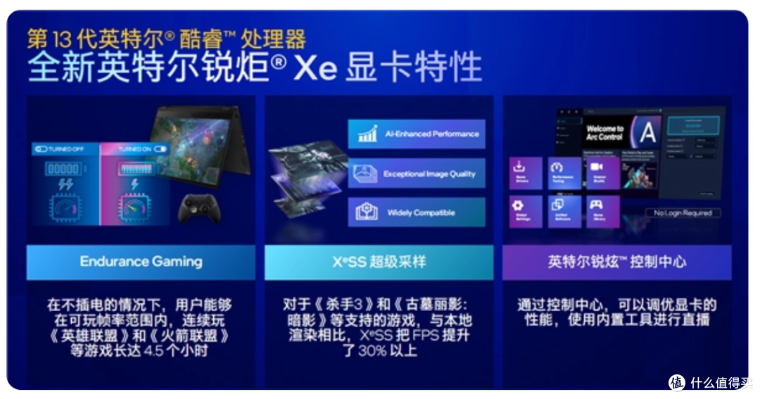性能提升79% 英特尔13代移动处理器正式发布