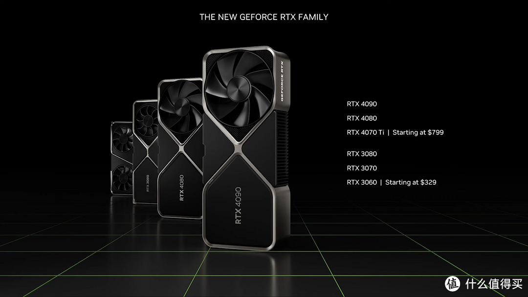 RTX40系列再添新成员！GeForce RTX 4070 Ti首发评测