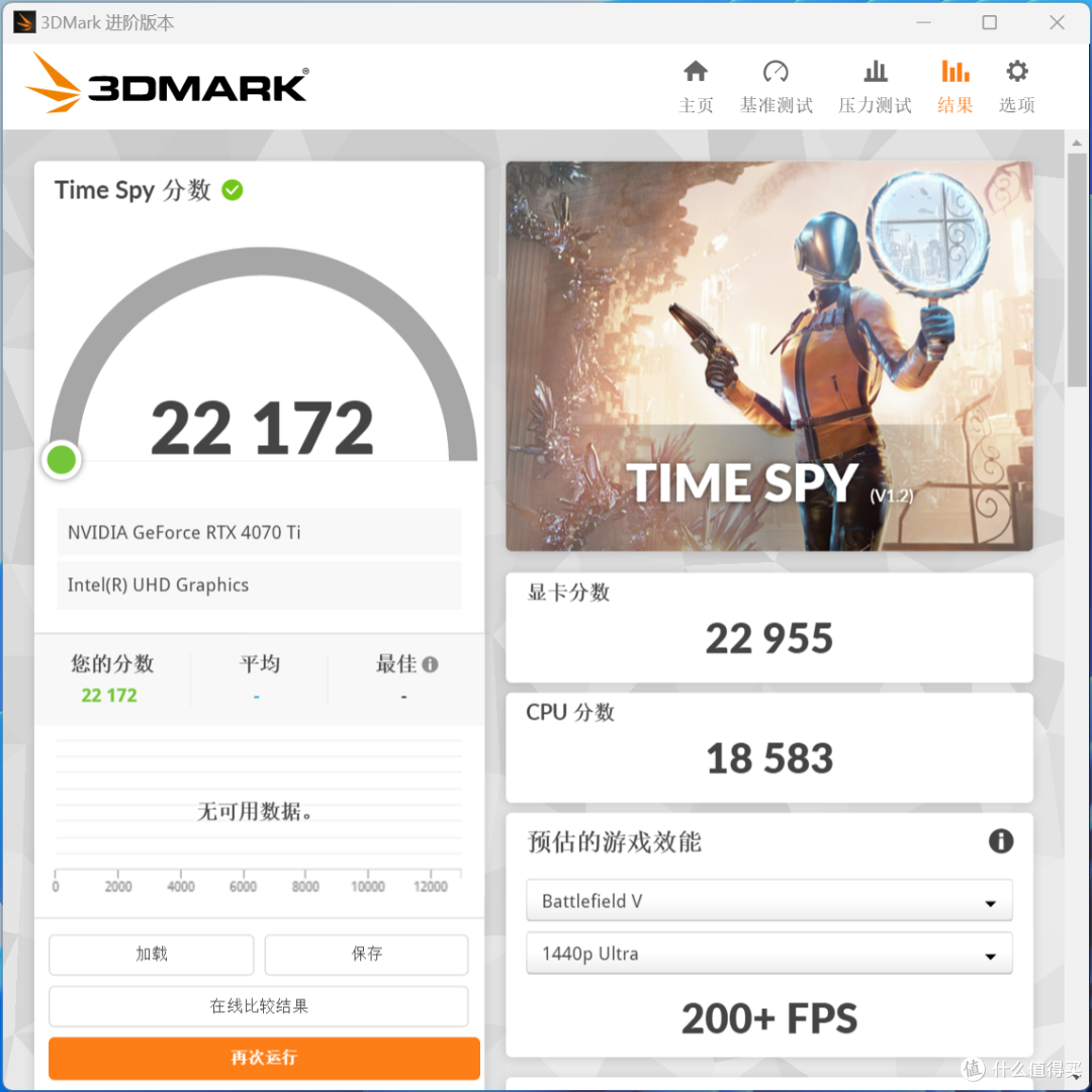 索泰RTX 4070 Ti 天启 OC显卡首发评测,比肩上代旗舰DLSS 3战未来