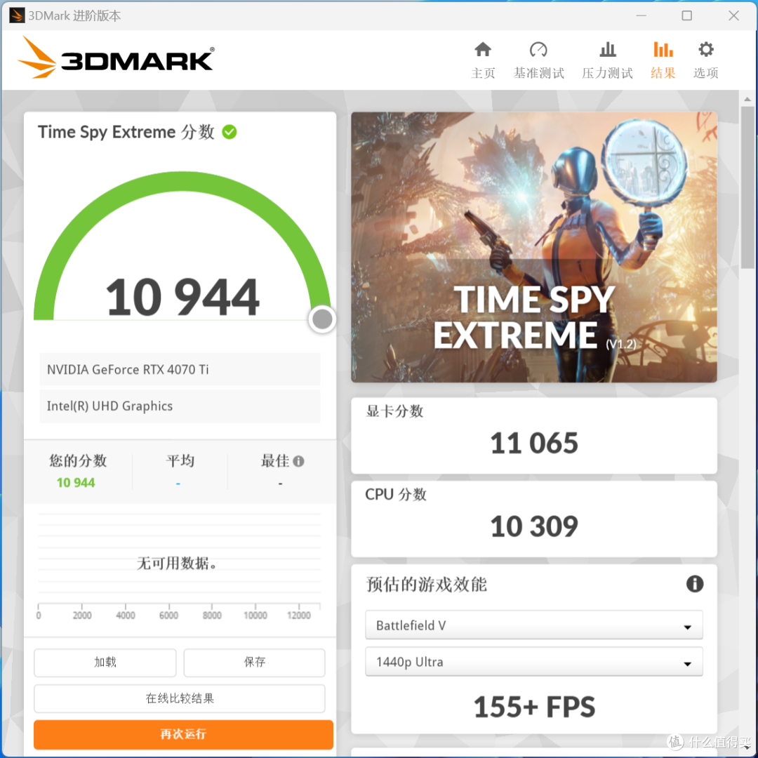 索泰RTX 4070 Ti 天启 OC显卡首发评测,比肩上代旗舰DLSS 3战未来