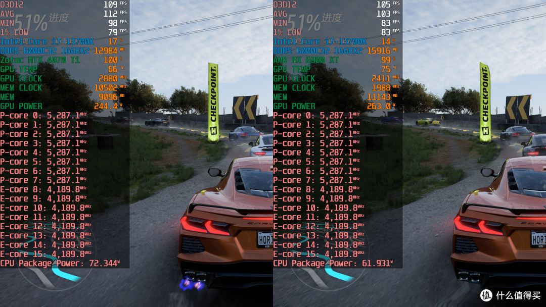 索泰RTX 4070 Ti 天启 OC显卡首发评测,比肩上代旗舰DLSS 3战未来