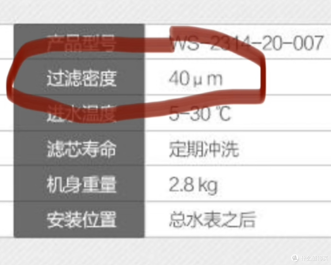 99%的人家里的水完全弄错了，几百万的房子都买了，水弄的一塌糊涂。