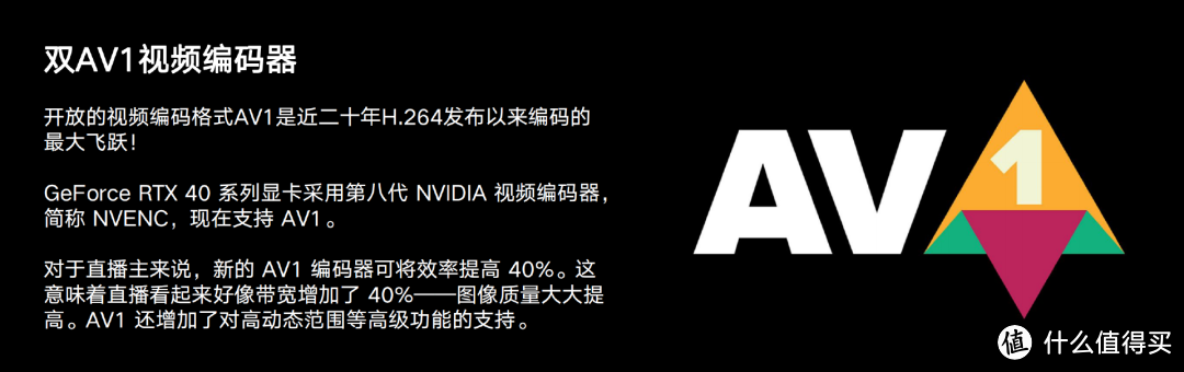 首发评测 iGame RTX 4070 Ti Advanced OC