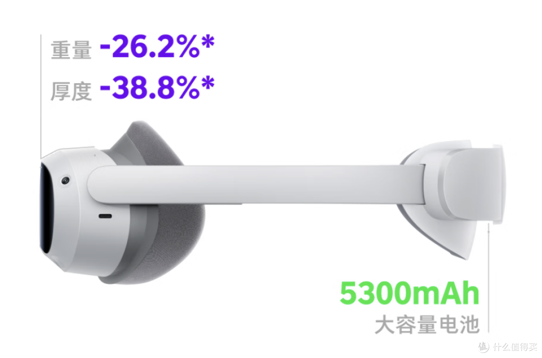 PICO 4 新春礼盒开箱测评，这才叫智能科技国潮年货新标杆！