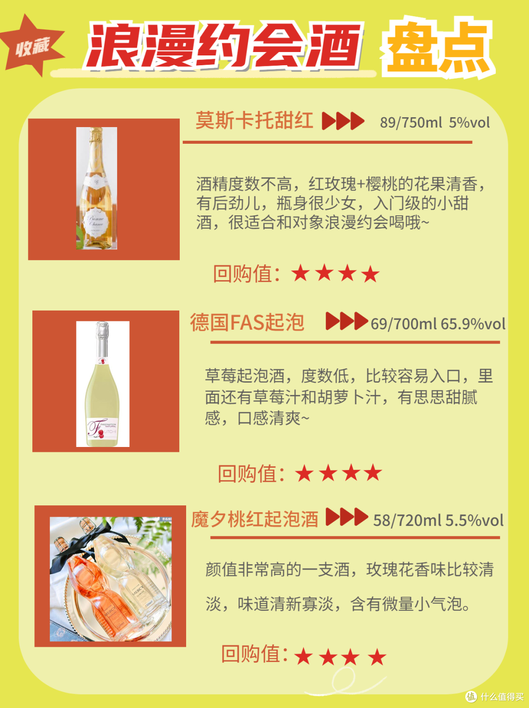 微醺果酒推荐|真的被这几款约会必备果酒折服,爱了