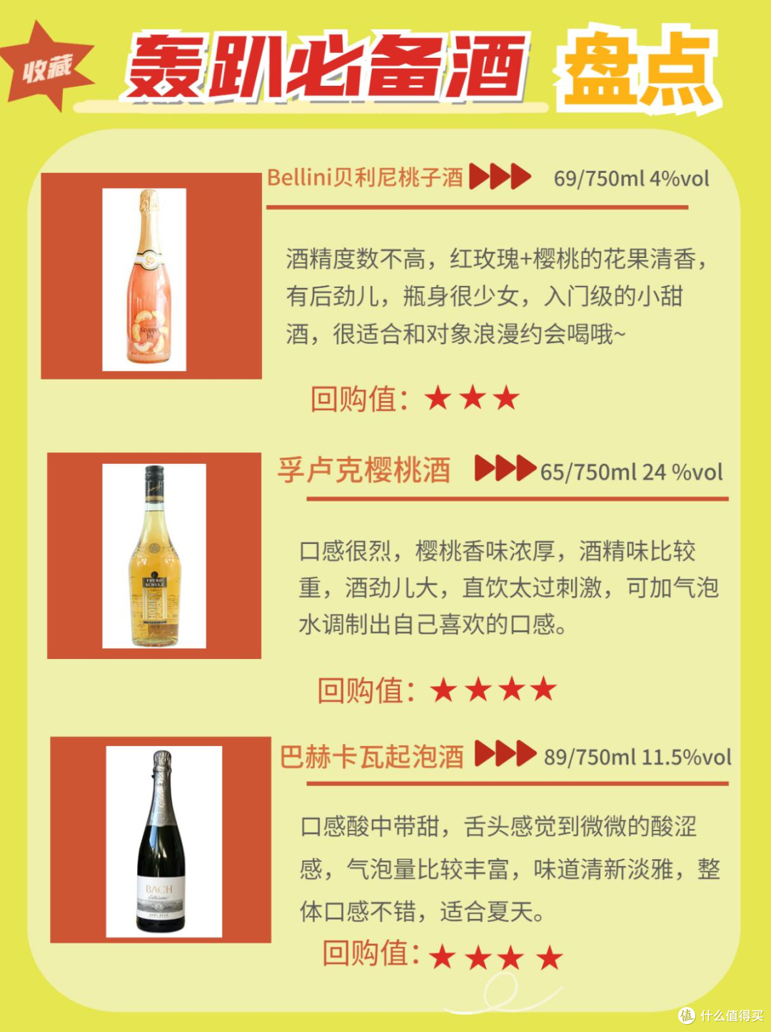 微醺果酒推荐|真的被这几款约会必备果酒折服,爱了