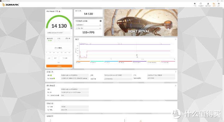 比RTX 3080强41%！iGame RTX 4070 Ti火神首发评测