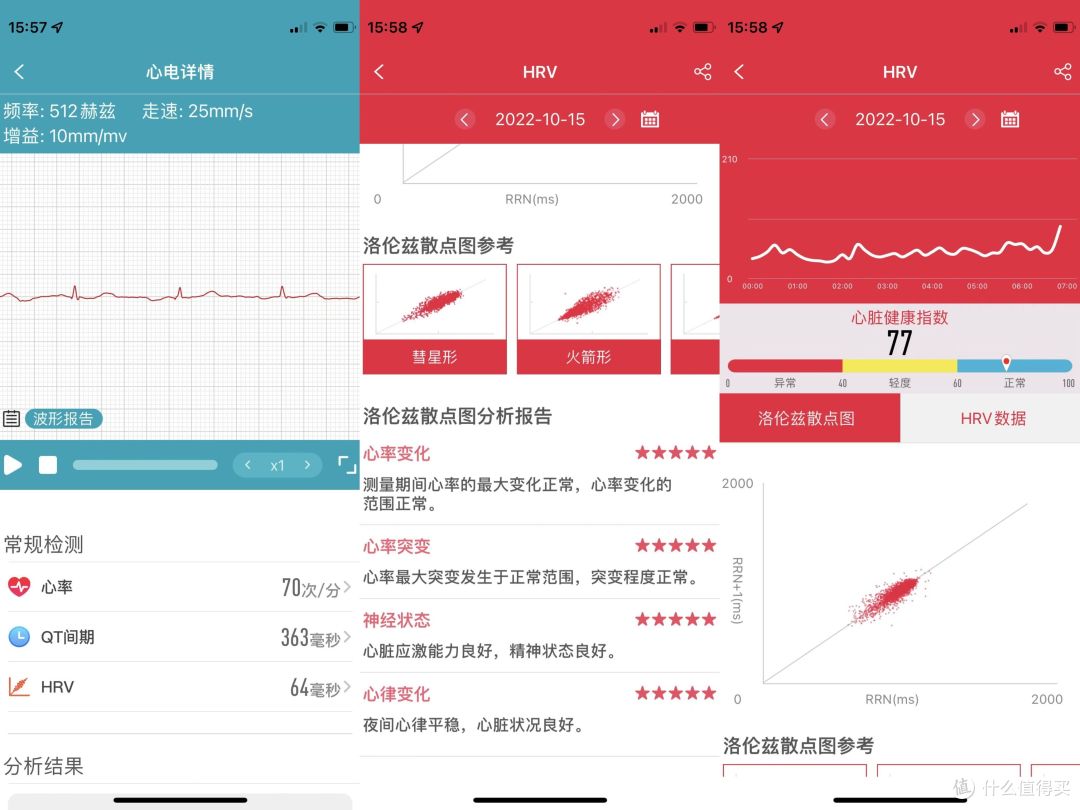 你的健康守护专家，dido F50S Pro体验分享