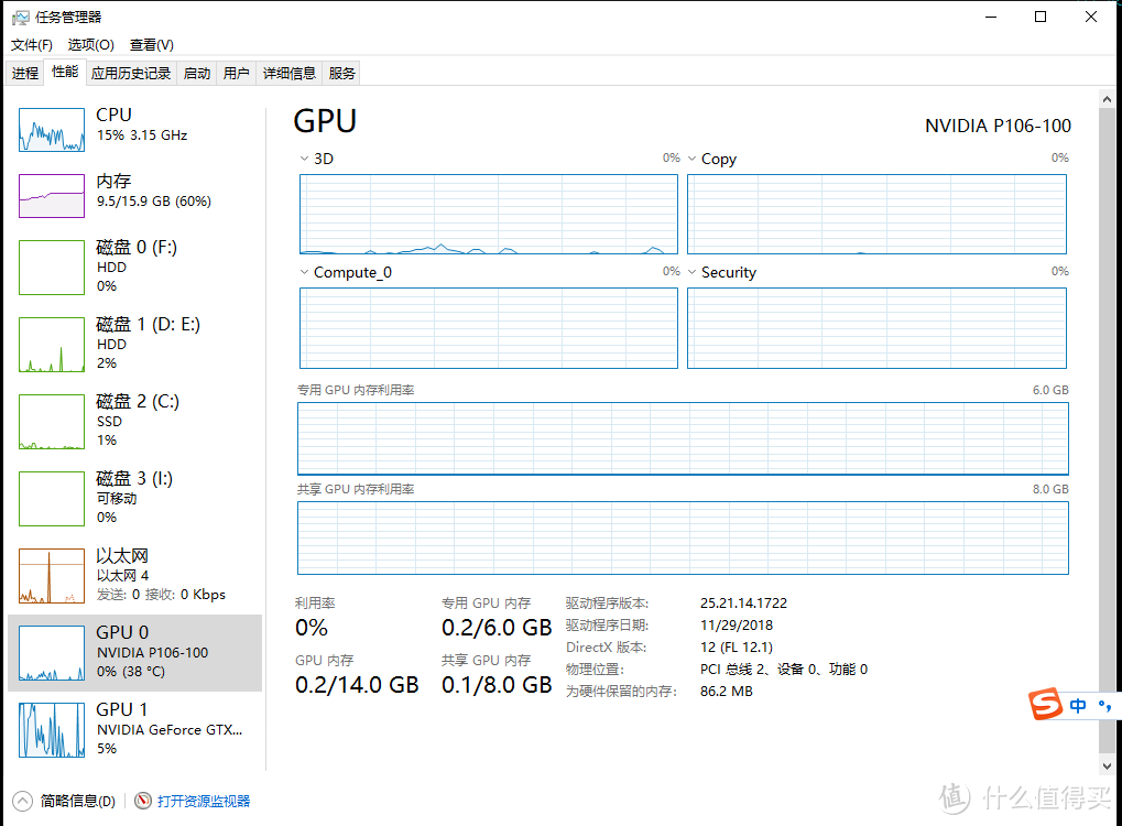 任务管理器内可以正常看到显卡