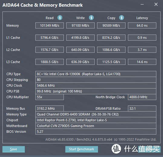 RTX 3090 Ti 平替？七彩虹 RTX 4070 Ti 12 GB 测试