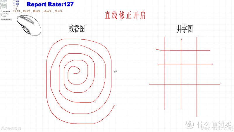 一款办公、游戏都胜任的鼠标,达尔优A955评测:手感灯效更出色