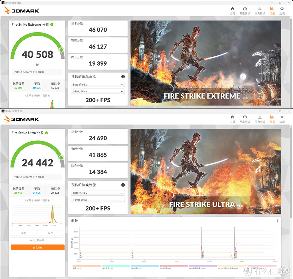 13700K/ROG Z790-E/RTX4090 AMP，Abee PIXEL ONE 机箱装机秀