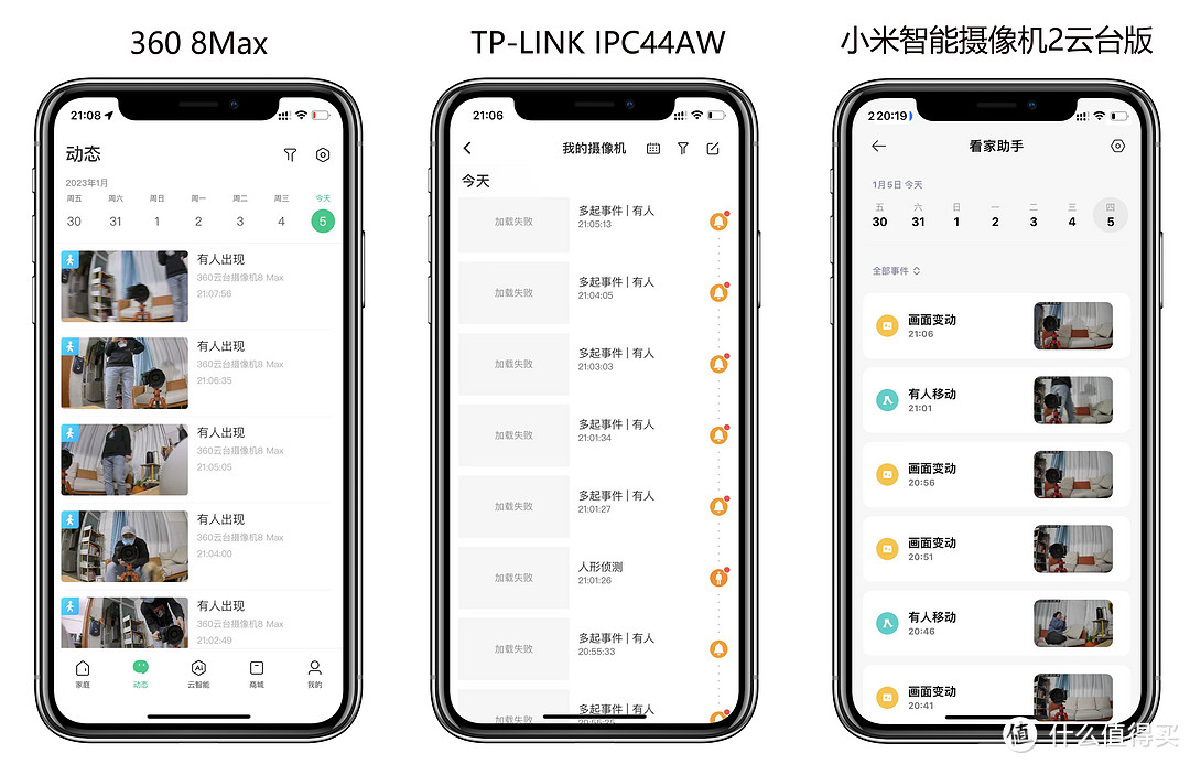 爆款家庭摄像头对比，360云摄像机8Max、IPC44AW、小米智能摄像机2，到底哪台强？