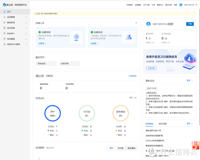 企业主路由新选择，蒲公英X6实测，接口超多还能免费组网！