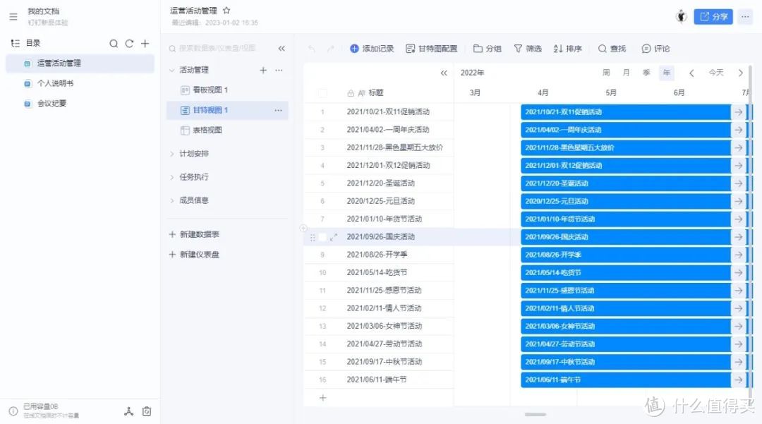 后Office时代，如何优雅地进行（团队）知识管理？