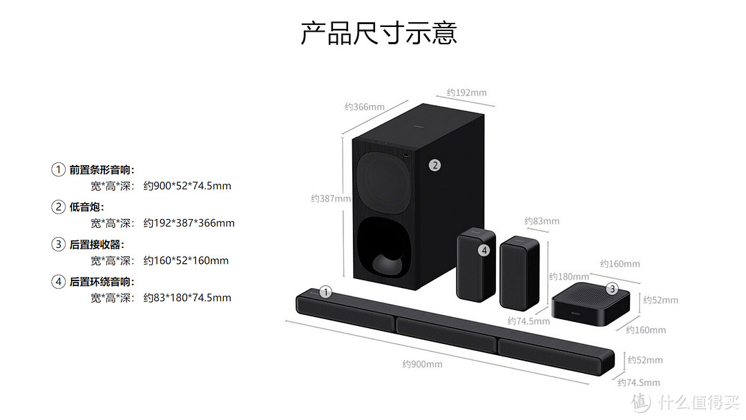 性价比5.1音响！索尼HT-S40R深度评测，回音壁/Soundbar使用指南，回音壁HT-G700对比评测