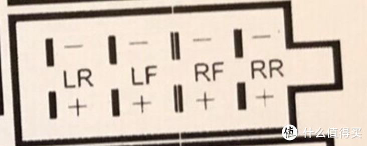 喇叭接线：LF和RF为前置左右声道，LR和RR是后置左右声道
