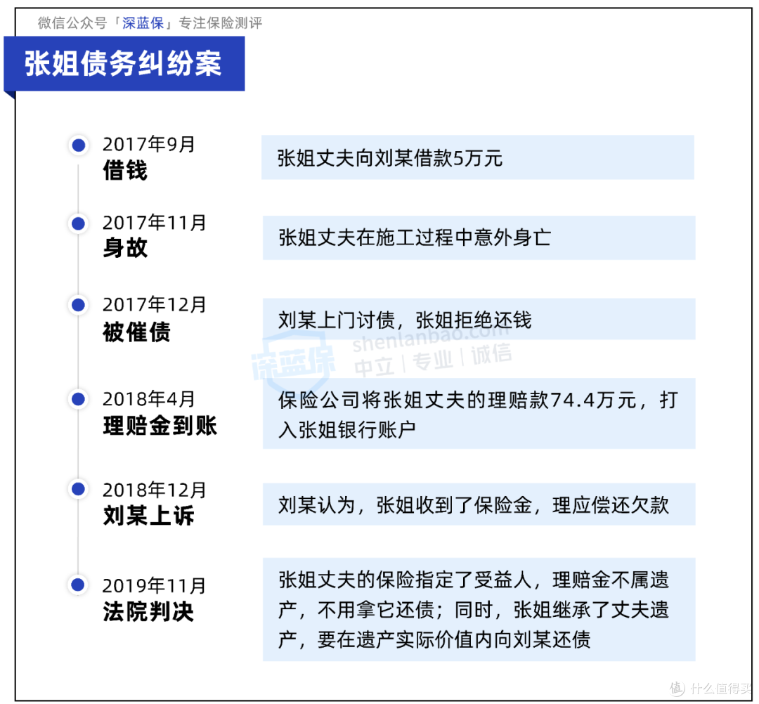 老公背着我在外面欠的债,凭啥要我来还?