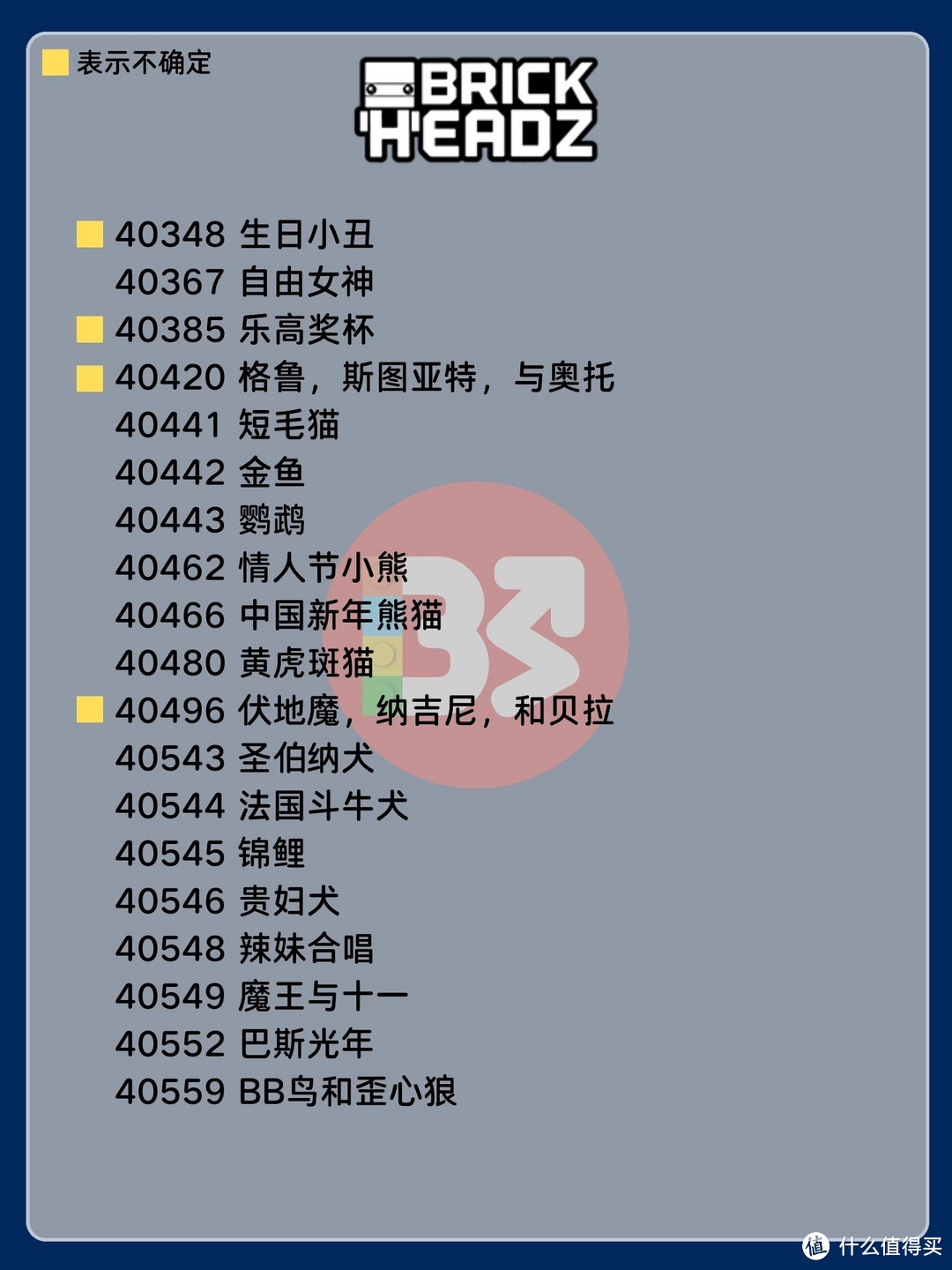 注意！一份22年完整版绝版清单等你查收！