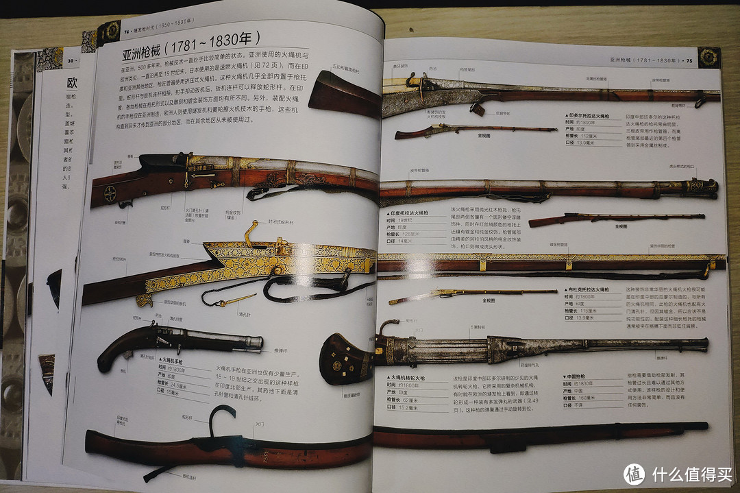 军迷值得收藏的精品书籍（2）——《DK军事历史大百科》《DK火器百科》