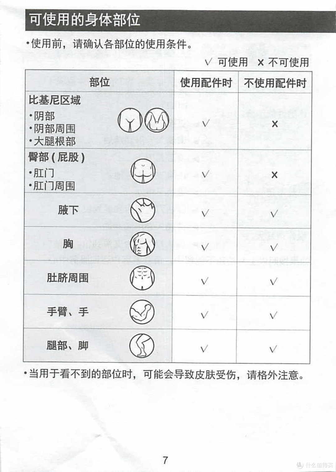 简洁的设计，松下剃毛刀/松下（Panasonic） 脱毛器剃毛器男电动体毛修剪器 刮毛刀腋毛私处脱毛干湿两用