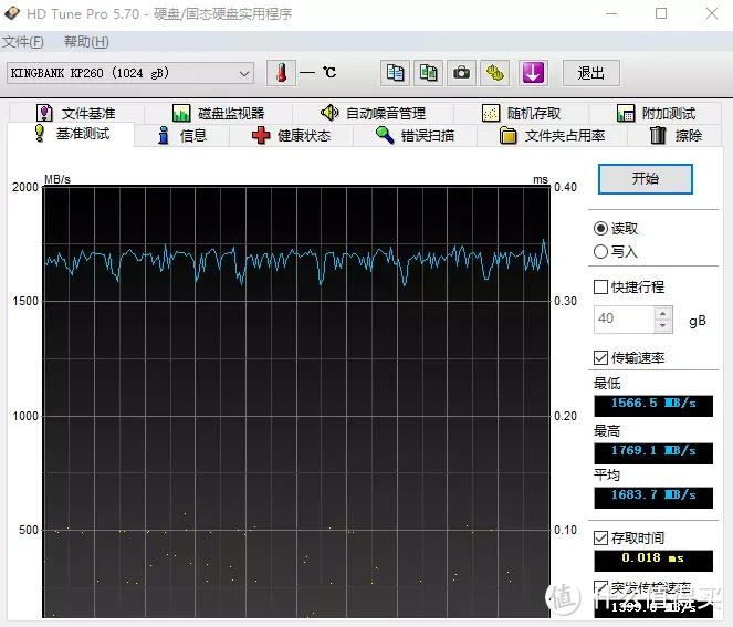 一次喂饱，金百达存储全家桶：“刃”RGB 3600+KP260 1TB 