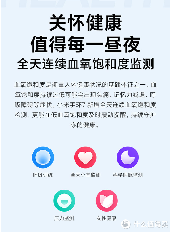 几十块钱搞定的事情,何必加价买血氧仪。