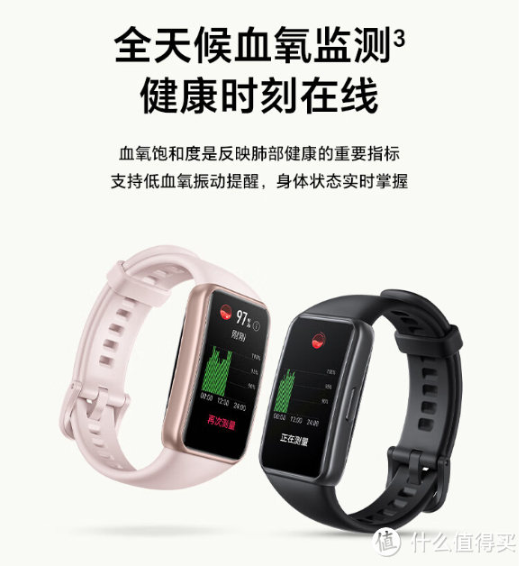 几十块钱搞定的事情,何必加价买血氧仪。