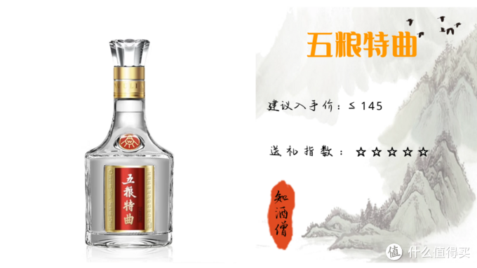 春节购酒指南：过年了，送礼选什么白酒好？