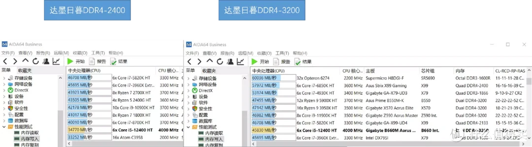 电脑进不去bios，进不去系统？换个内存试试吧！达墨日暮内存晒单