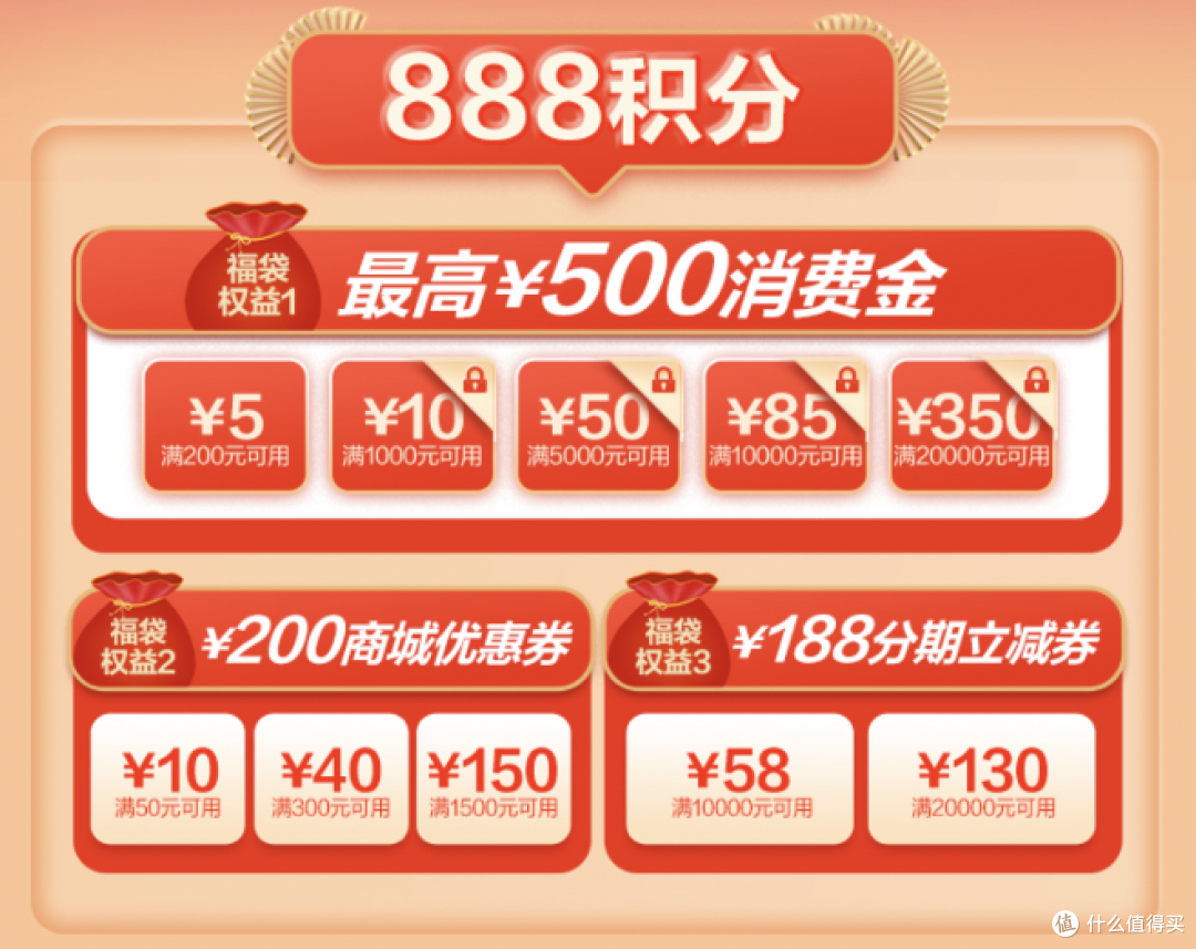 又来猛的!广发回血大利器,超强羊腿!