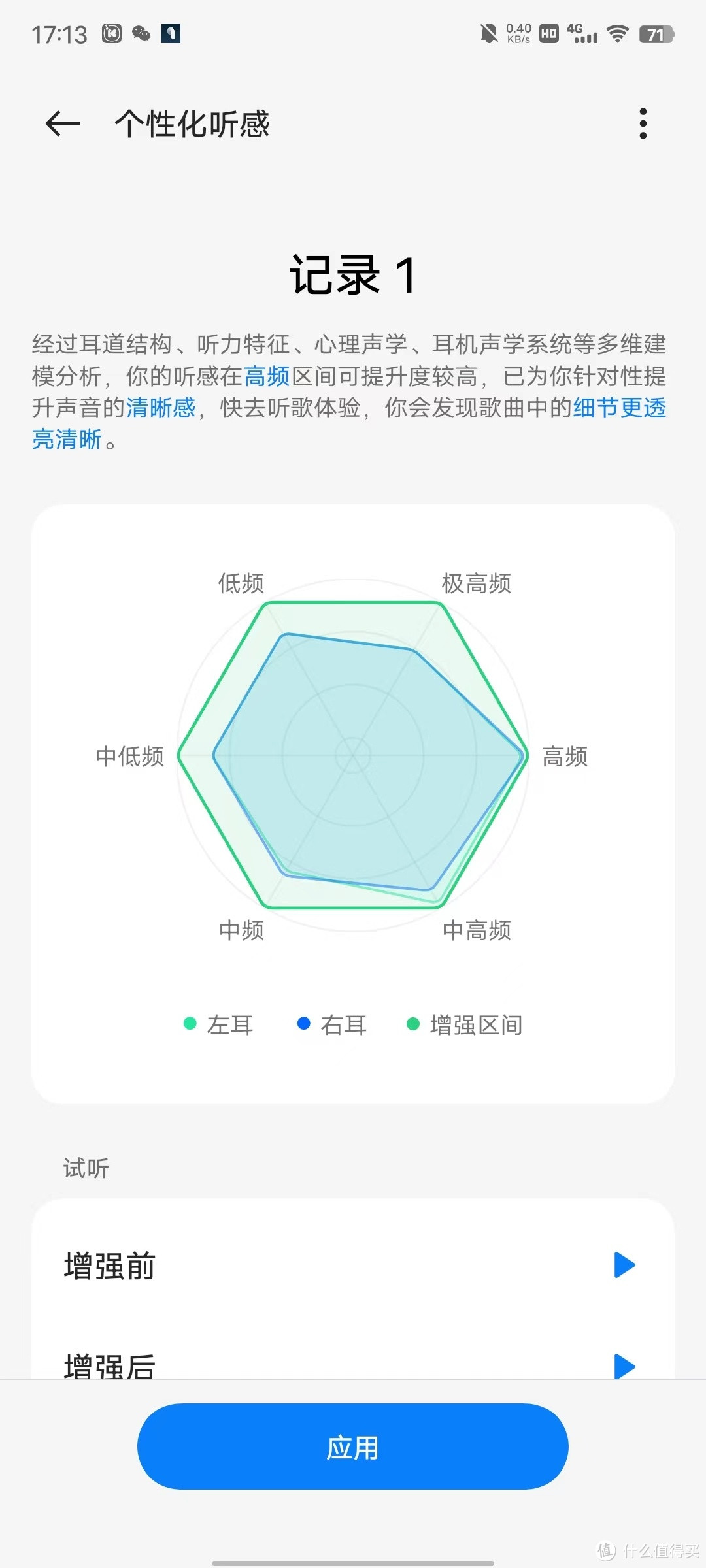 千元TWS耳机的最强搅局者：一加 Buds Pro 2蓝牙耳机