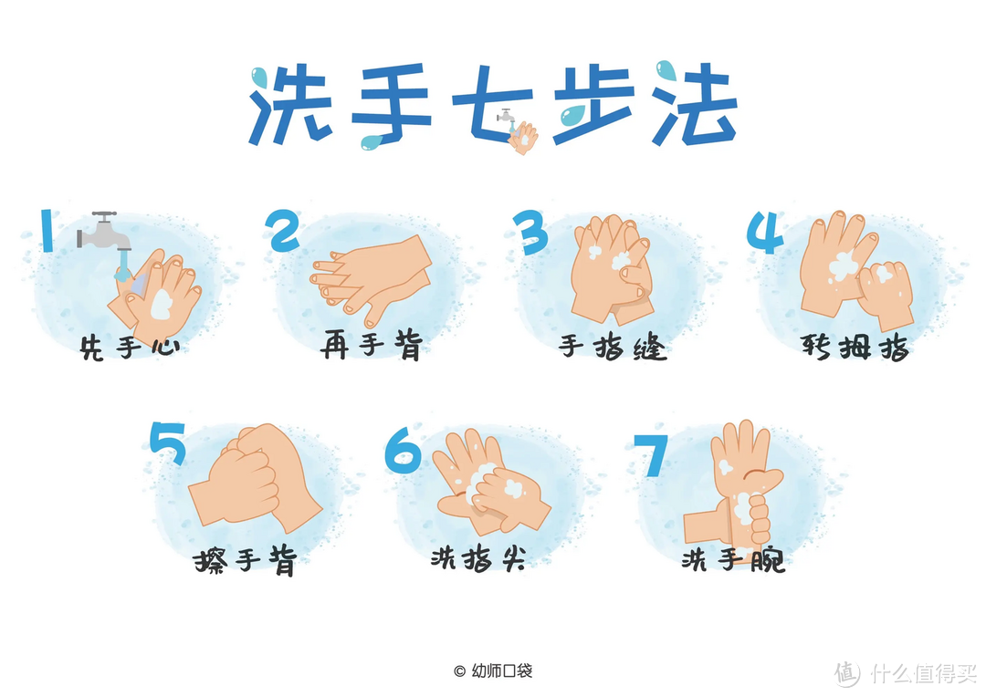 做到了这防疫14条，像“阴险小人”老王一样，顺利苟进决赛圈