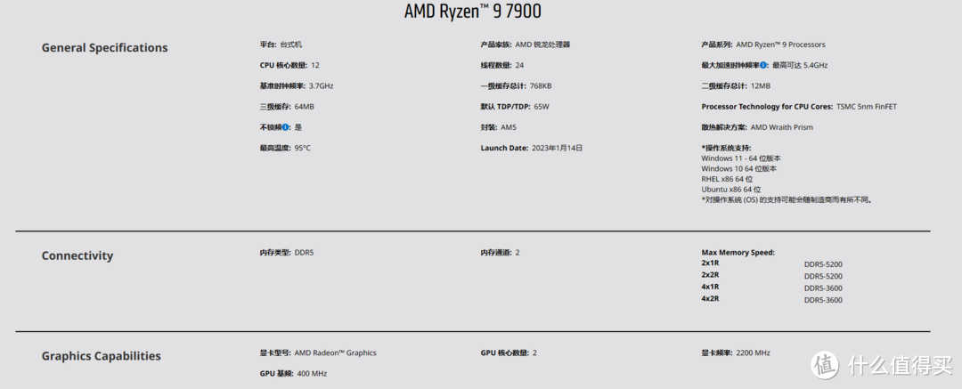 这次真香啦！首发测试AMD Ryzen 7900 7700 7600 ZEN4 非X系列