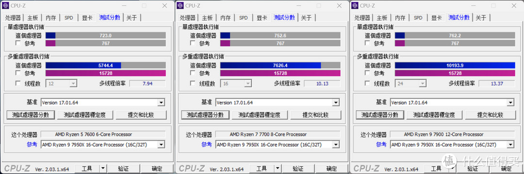 AMD锐龙7000非X系列处理器首发评测，功耗更低、超频可玩还送散热器