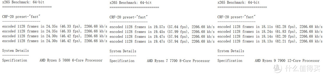 AMD锐龙7000非X系列处理器首发评测，功耗更低、超频可玩还送散热器