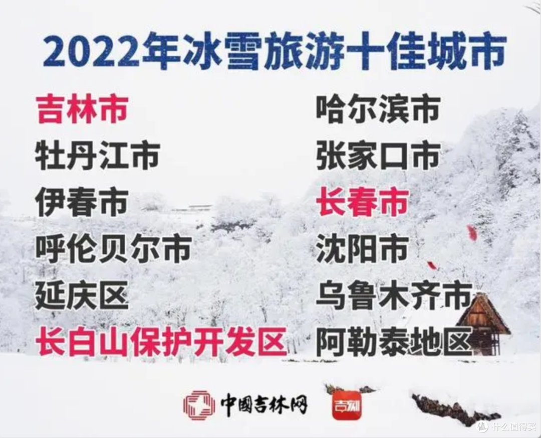 一下雪,全中国能比她还好玩的地方就没几个了