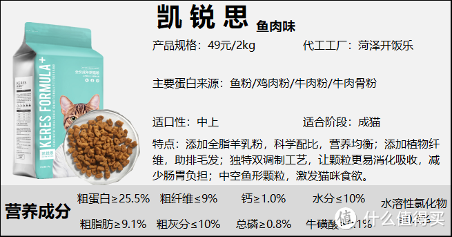 到底哪些猫粮好？猫粮深度分析测评：性价比高的猫粮推荐