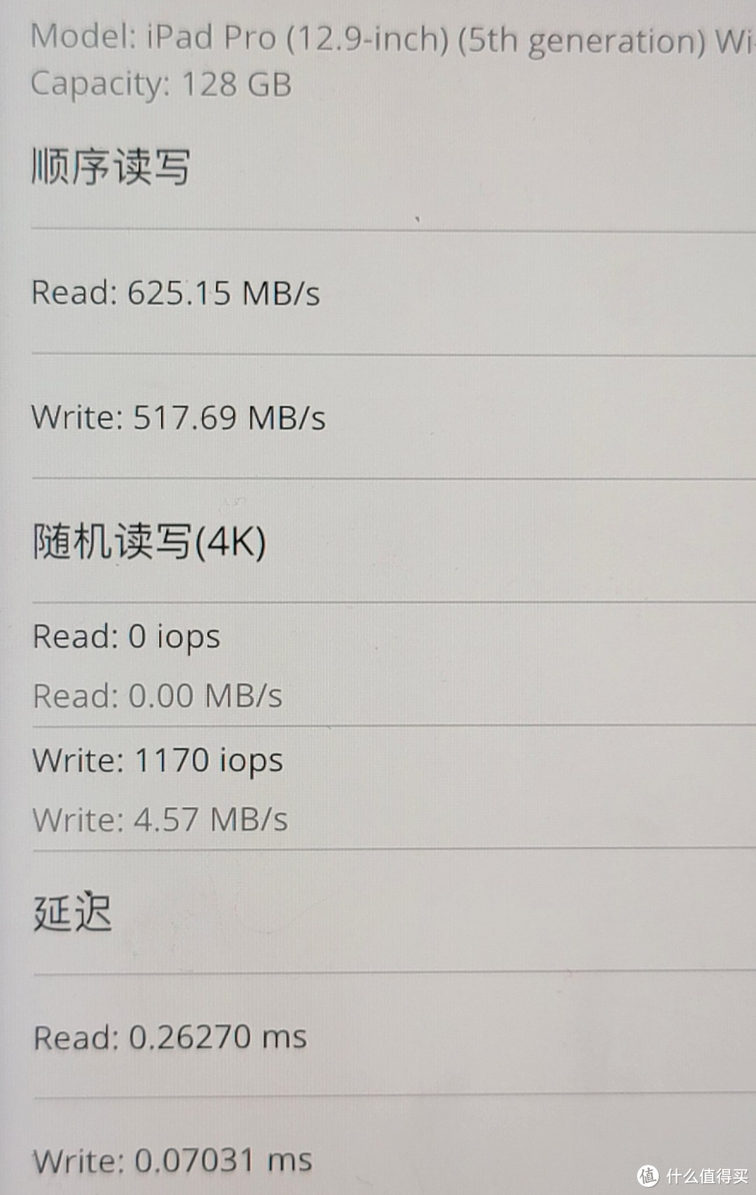 外置硬盘方案实际读写速度