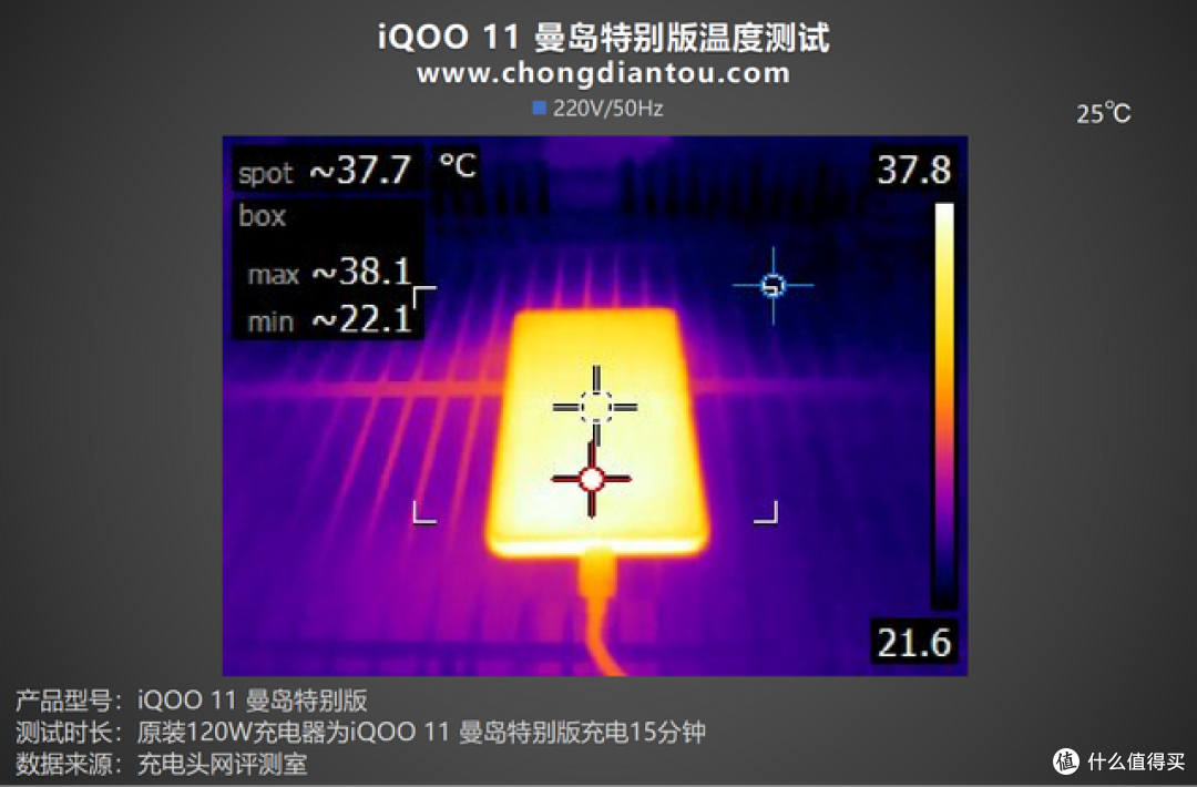 首发光追硬件,沉浸式游戏体验,iQOO 11 手机评测